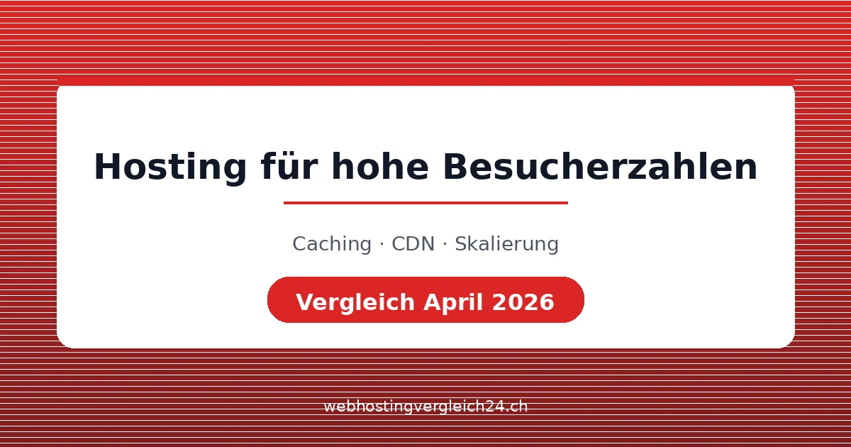 Bestes Hosting für hohe Besucherzahlen Schweiz