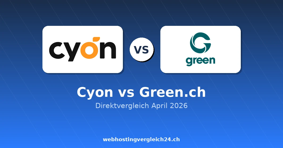 Cyon vs Green.ch