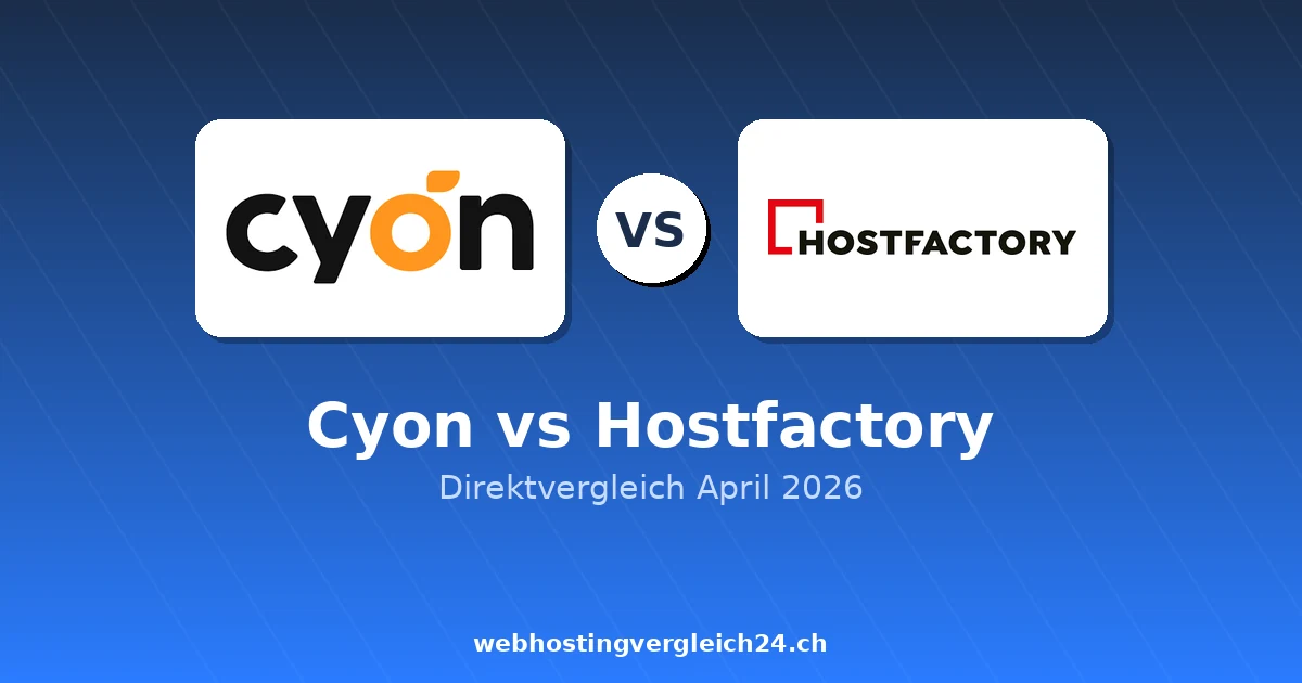 Cyon vs Hostfactory