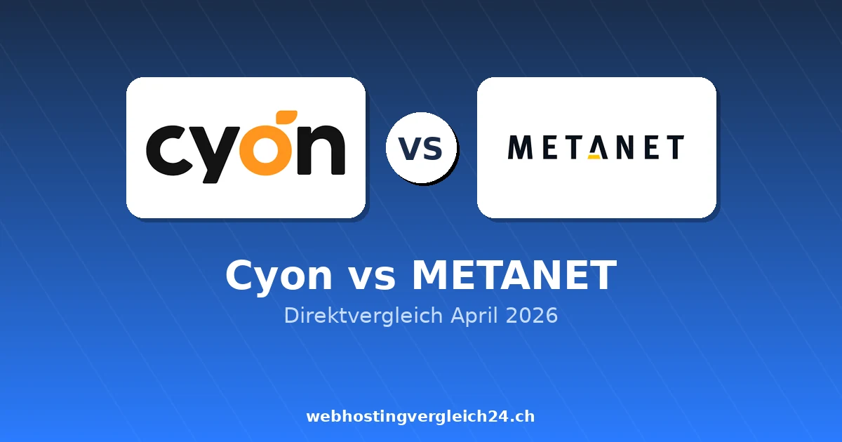 Cyon vs METANET