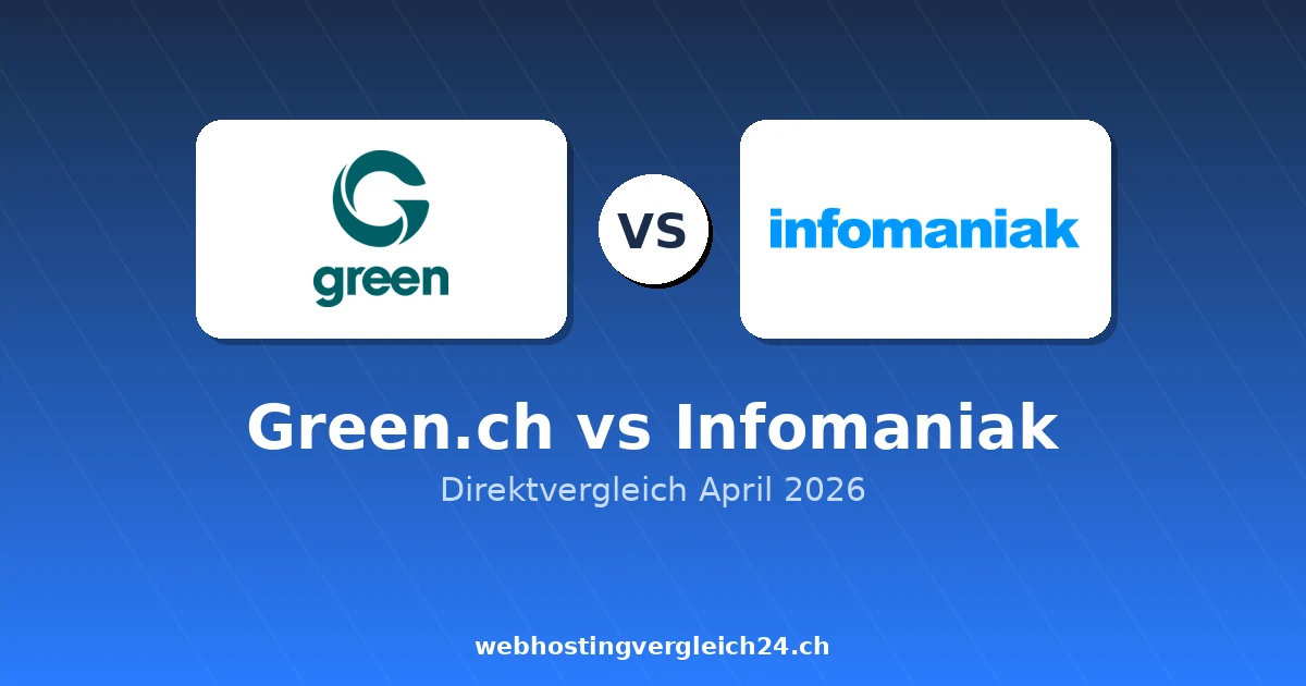 Green.ch vs Infomaniak