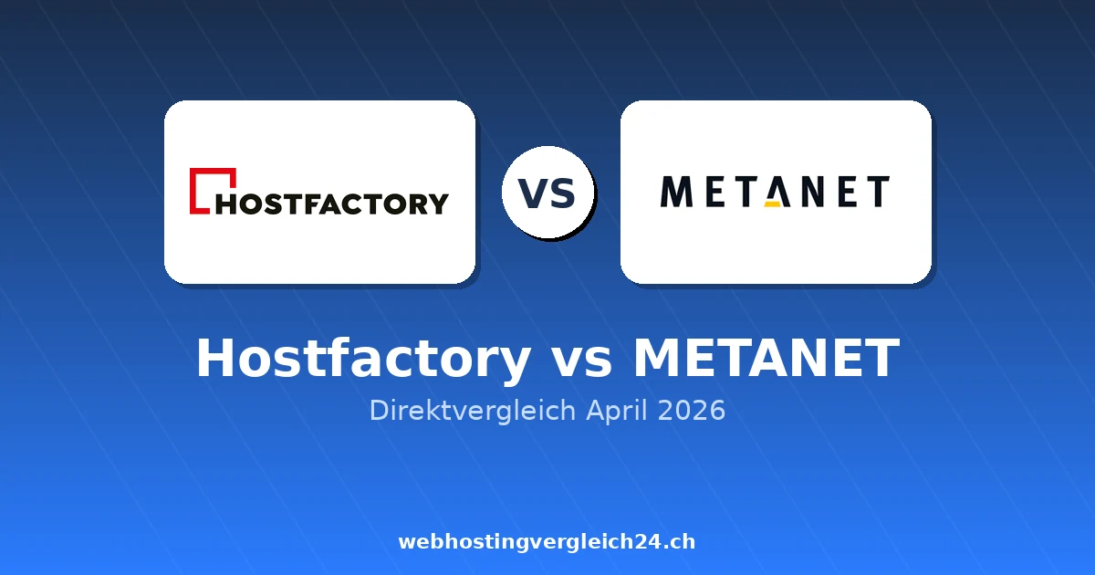 Hostfactory vs METANET