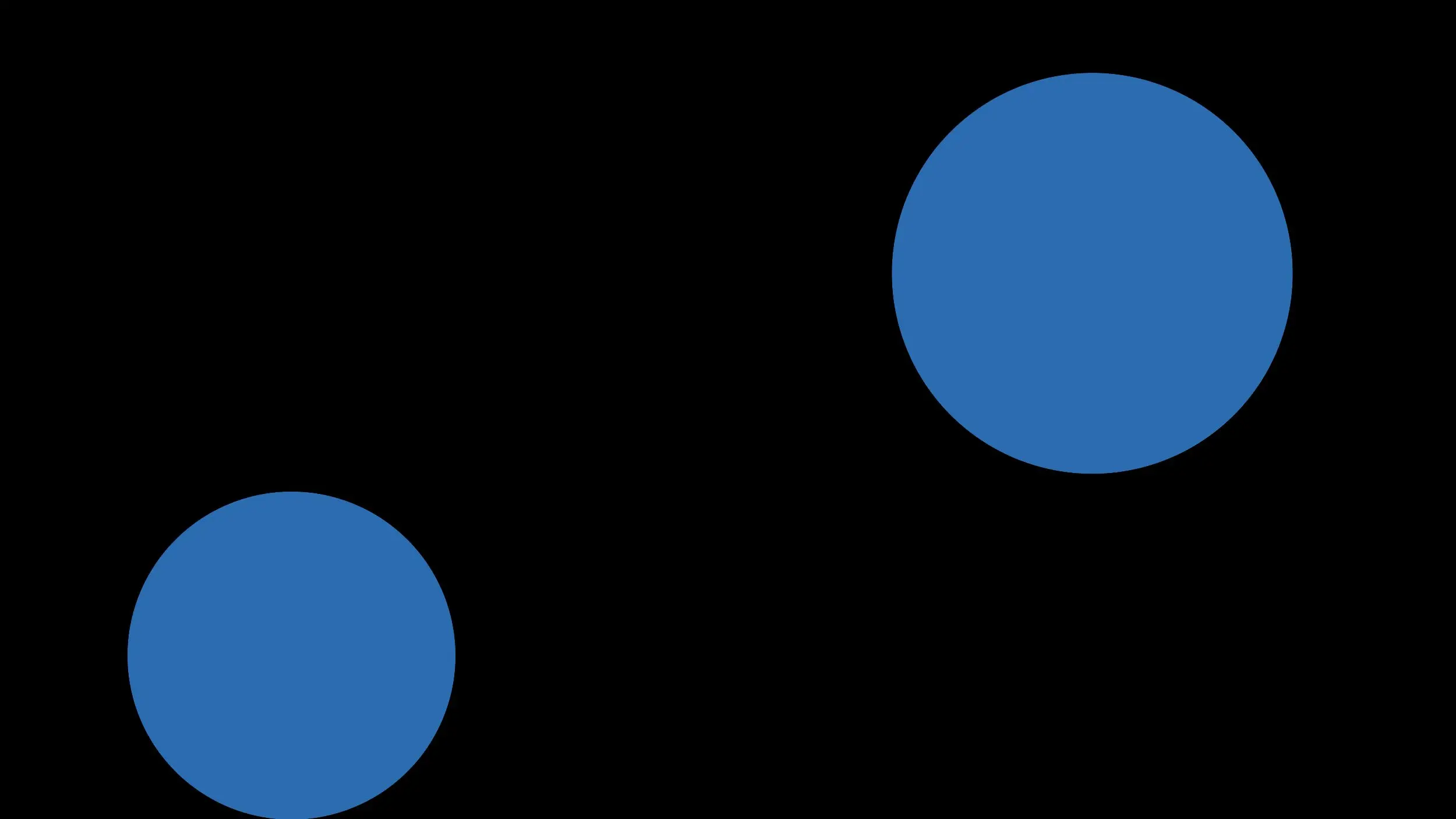 Webhosting Vps