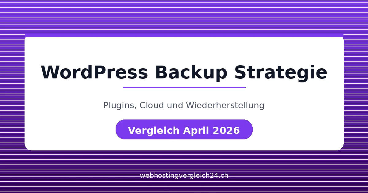 WordPress Backup Strategie